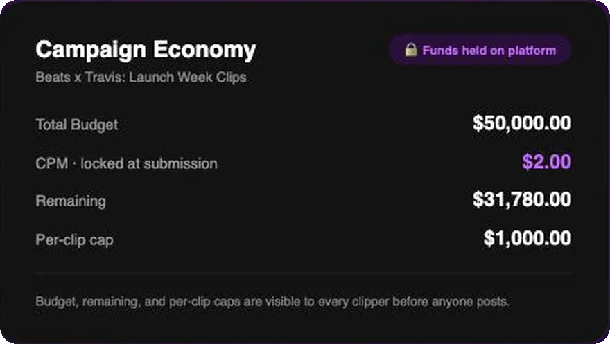 Locked campaign economy